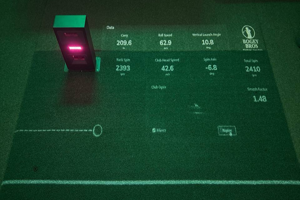 Bogey Bros Projected Floor Markings